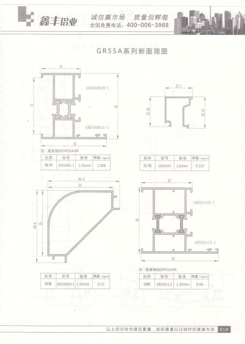 GR55A系列斷面簡(jiǎn)圖2