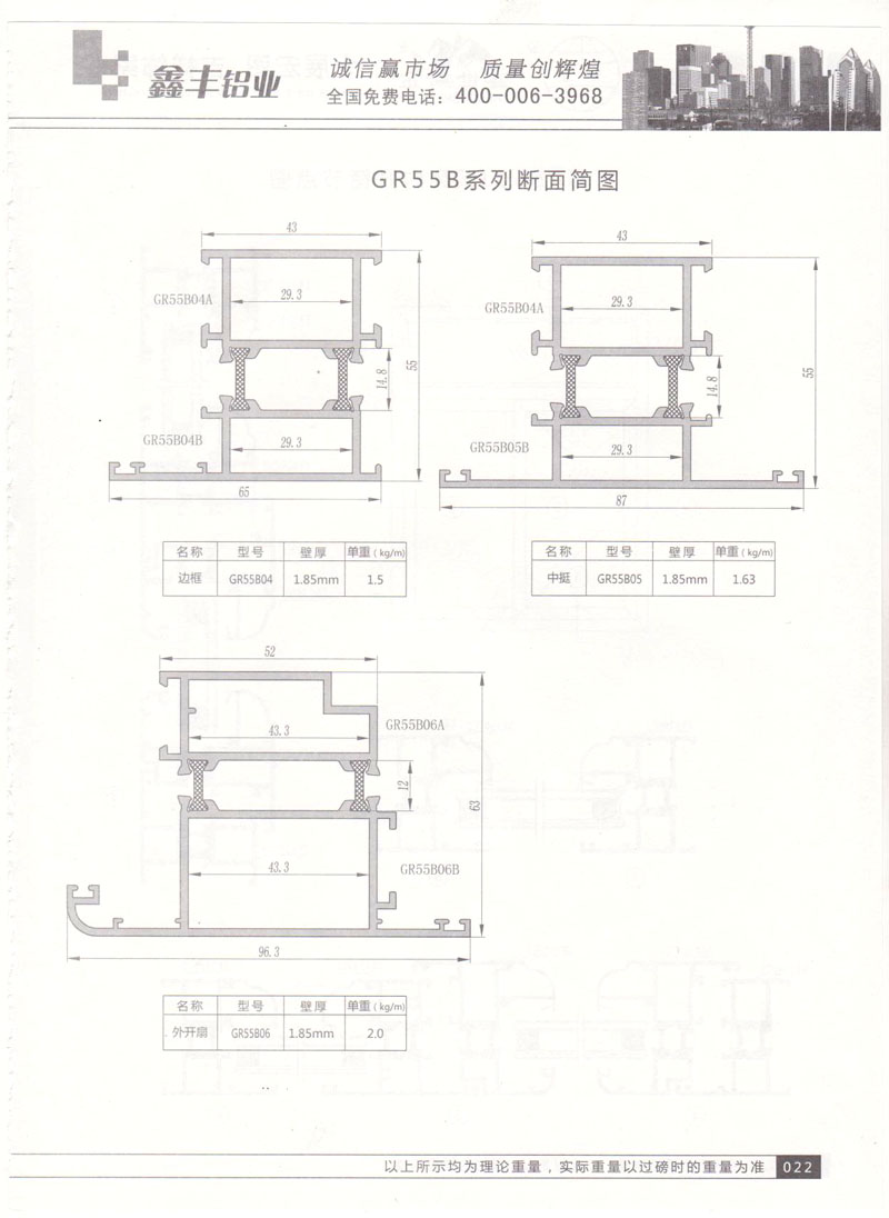 GR55B系列斷面簡圖