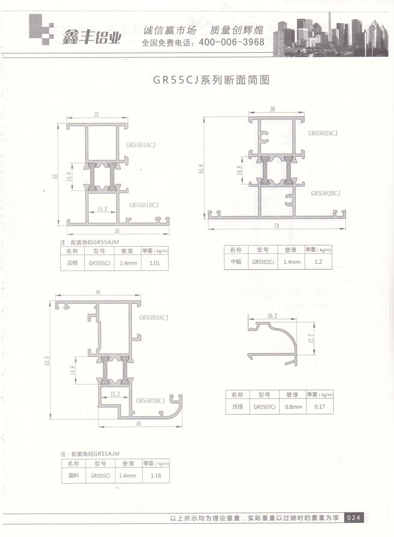 GR55CJ系列斷面簡圖