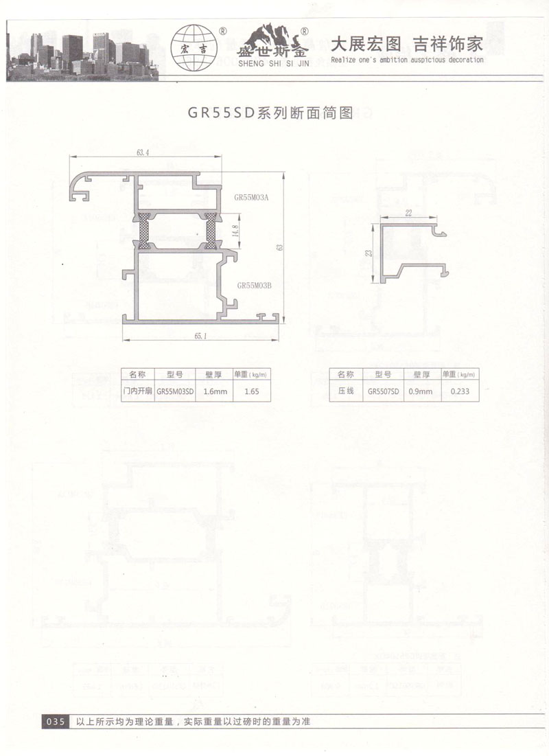 GR55SD系列斷面簡圖