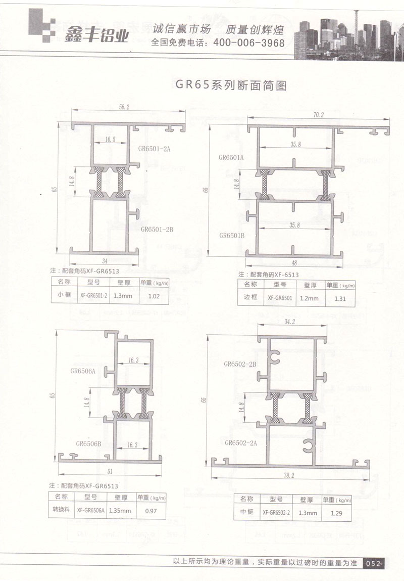 GR-65系列斷面簡圖