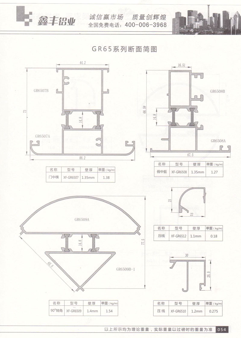 GR-65系列斷面簡圖
