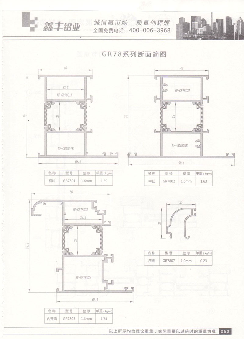 GR78系列斷面簡圖