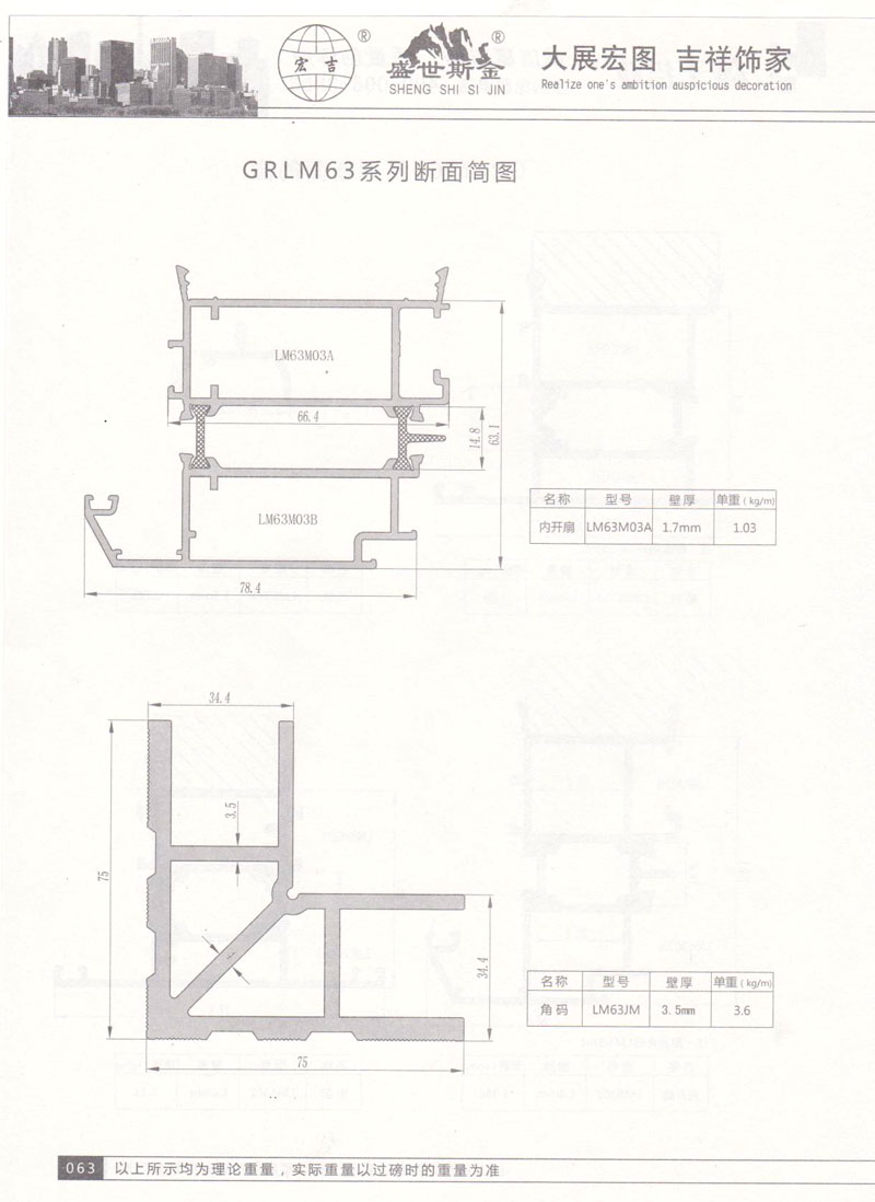 GRLM63系列斷面簡圖