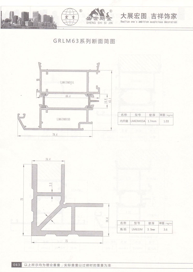 GRLM63系列斷面簡圖