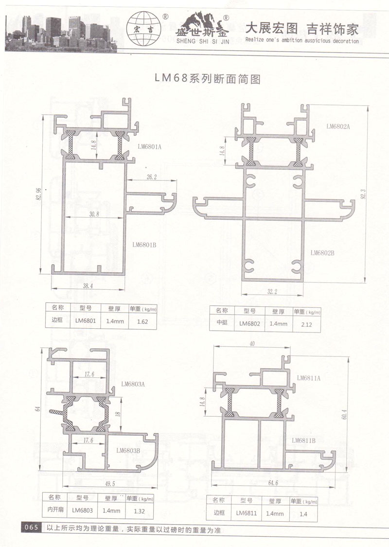 LM68系列斷面簡圖