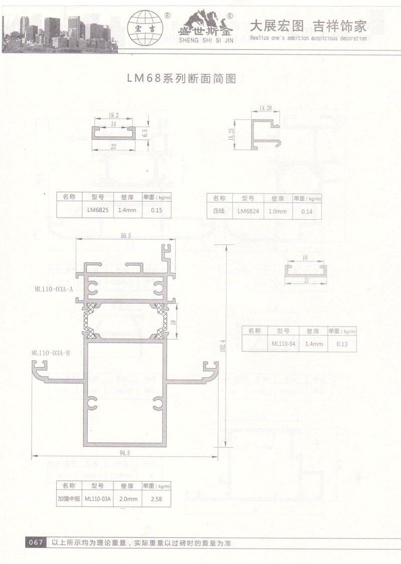 LM68系列斷面簡圖