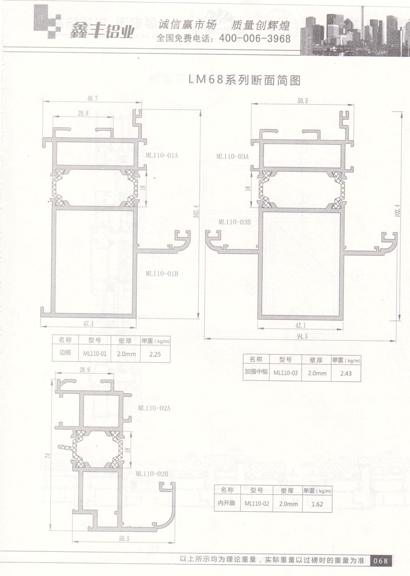 LM68系列斷面簡圖