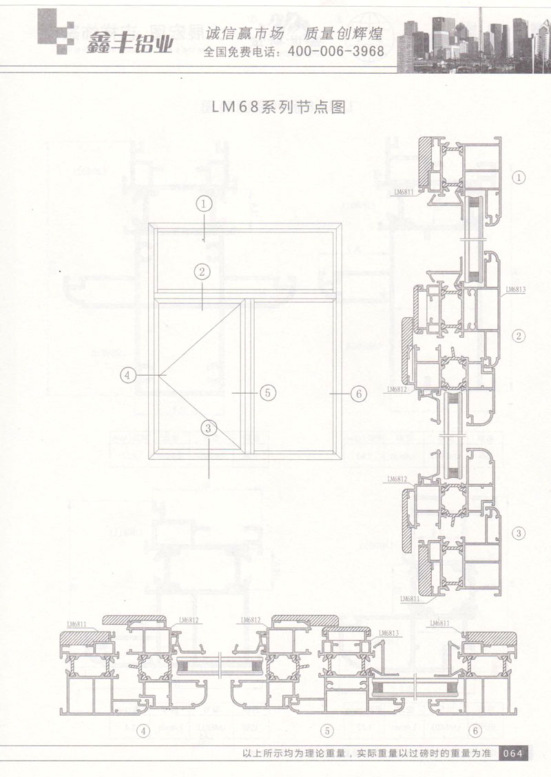 LM68系列節(jié)點圖