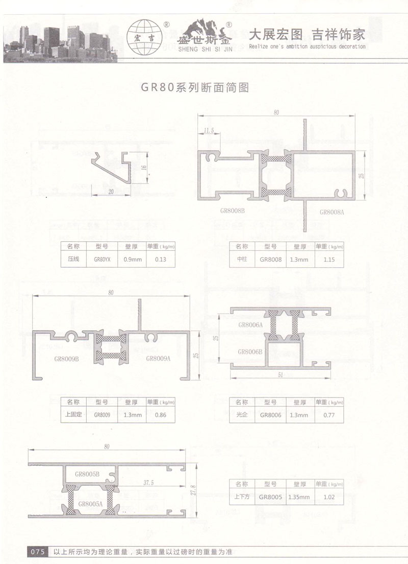 GR80系列斷面簡(jiǎn)圖