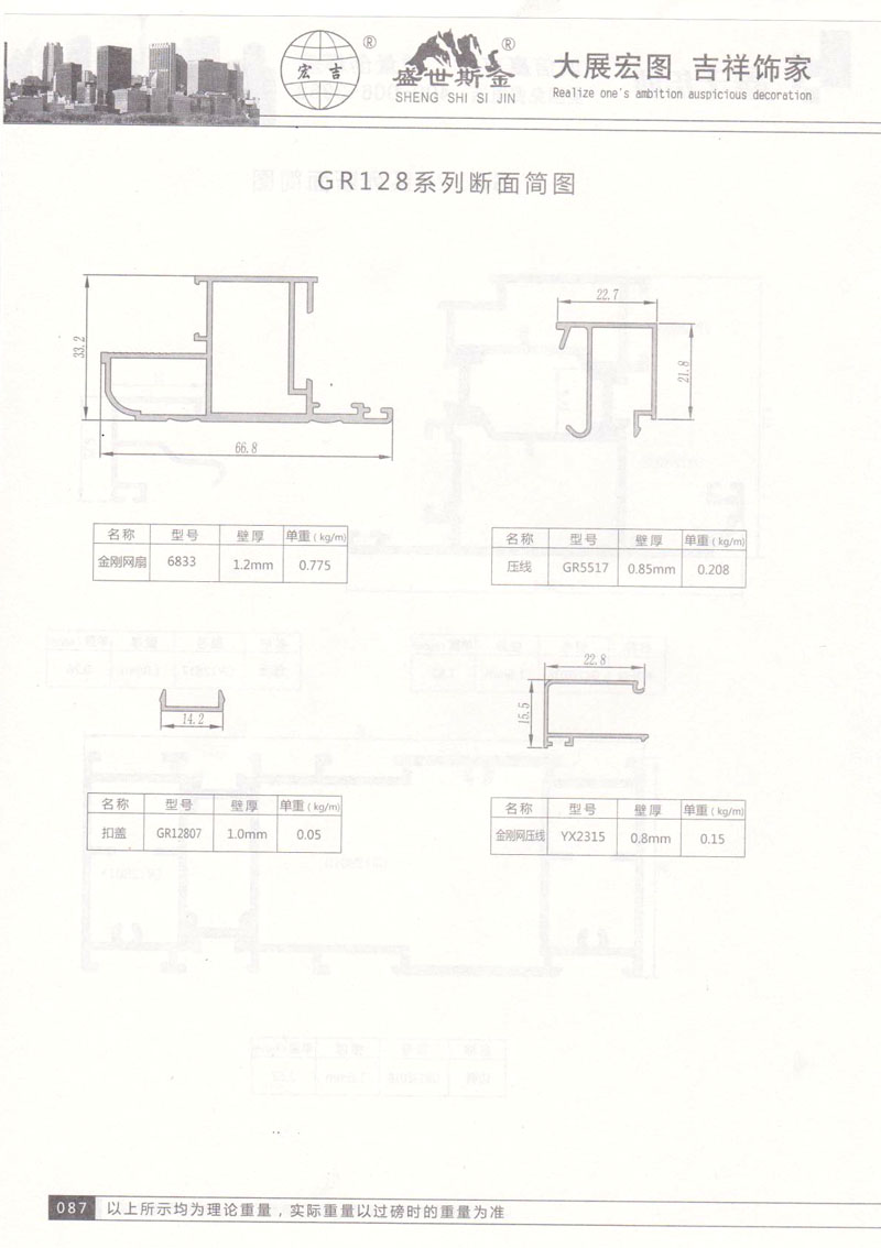GR128系列斷面簡圖