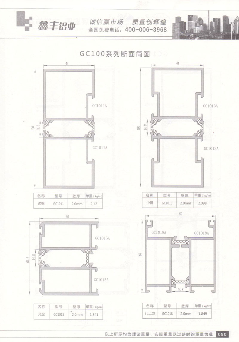 GC100系列斷面簡(jiǎn)圖