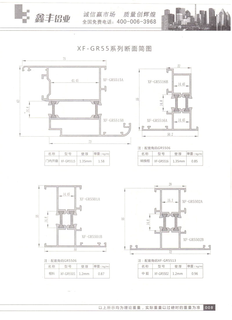 XF-GR55系列斷面簡圖