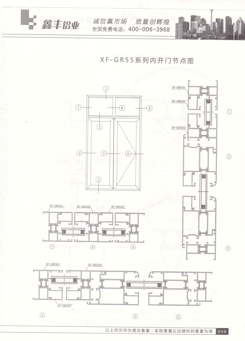 XF-GR55系列內(nèi)開門點圖