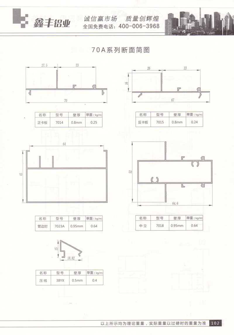 70A系列斷面簡圖