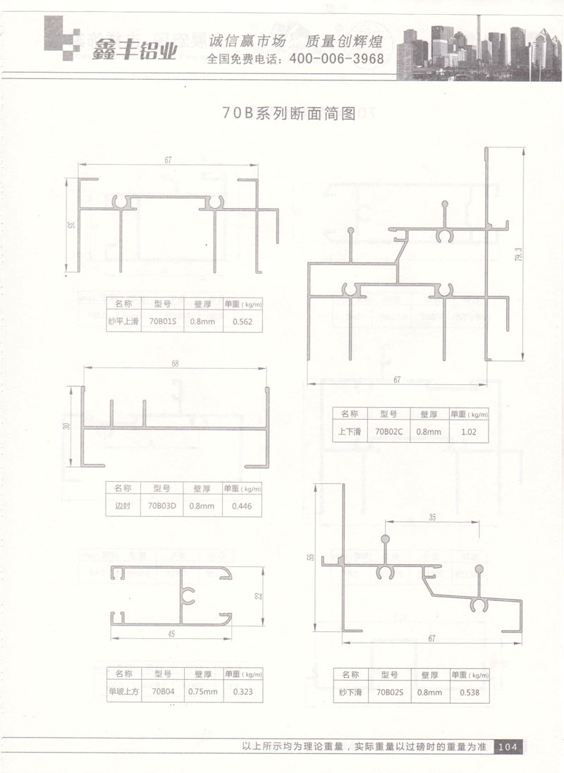70B系列斷面簡(jiǎn)圖