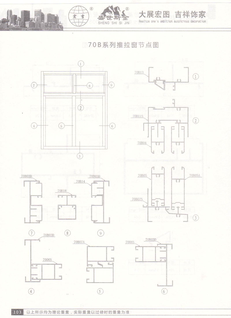 70B系列推拉窗節(jié)點(diǎn)圖