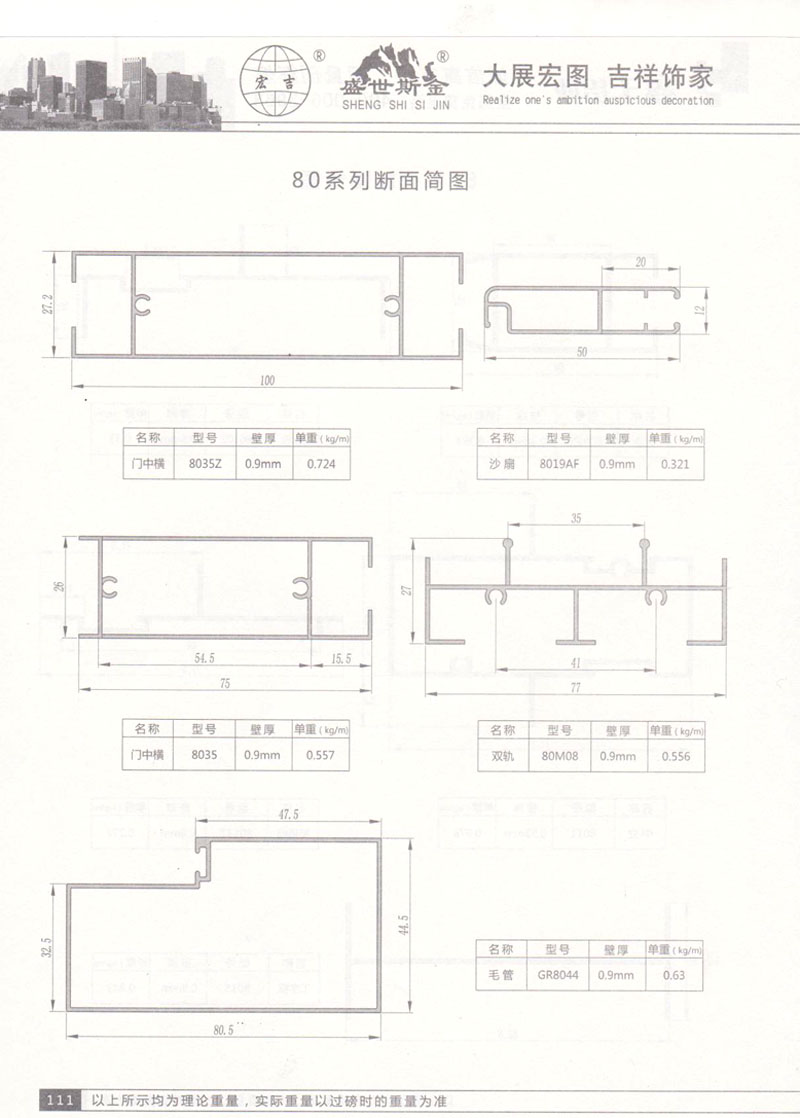 80系列斷面簡(jiǎn)圖