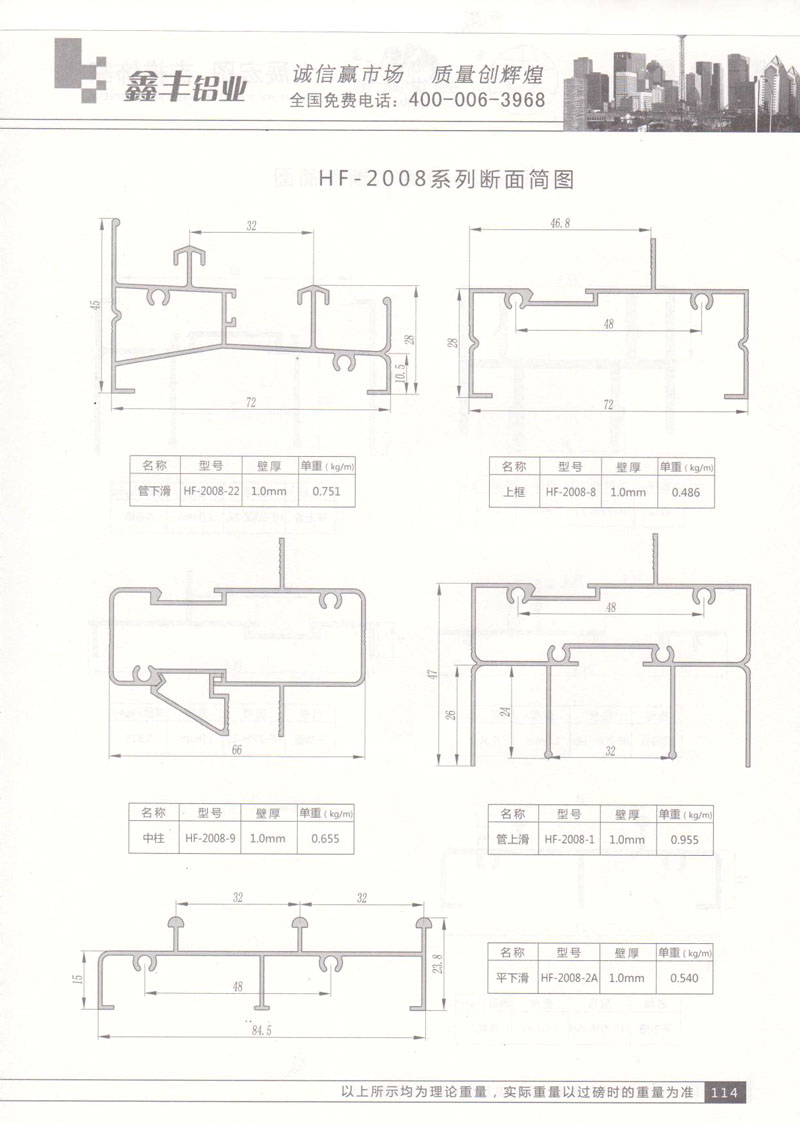 HF-2008系列斷面簡圖