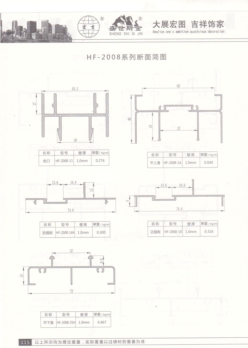 HF-2008系列斷面簡圖