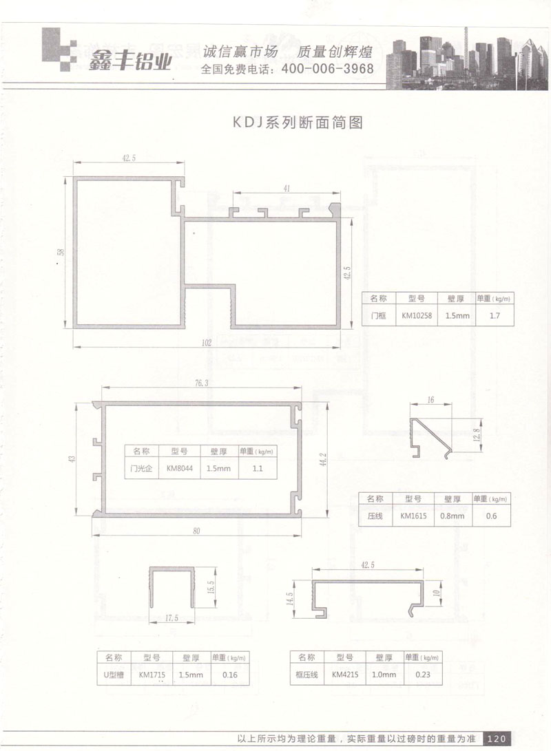 KDJM系列斷面簡(jiǎn)圖