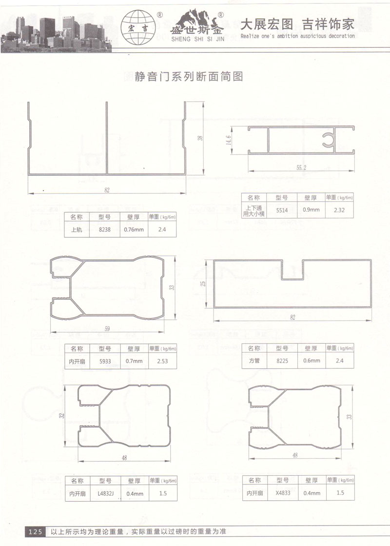 靜音門系列斷面簡圖