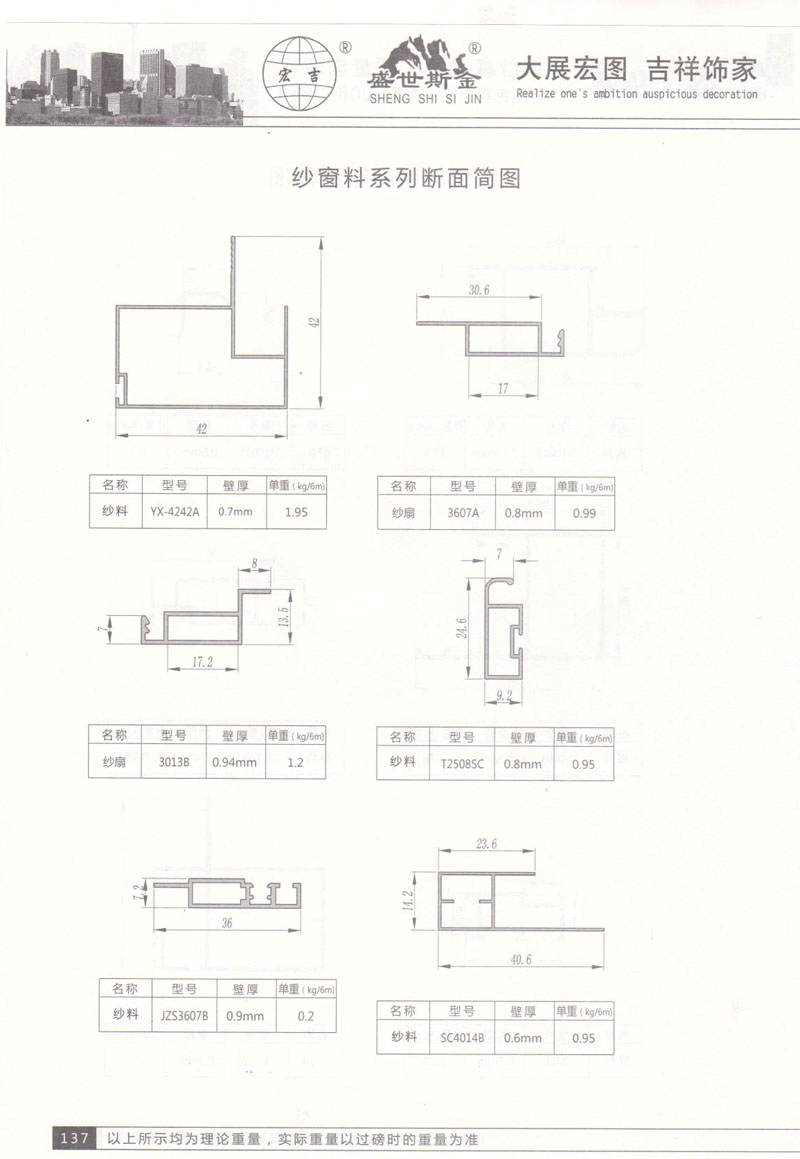 紗窗料系列斷面簡圖