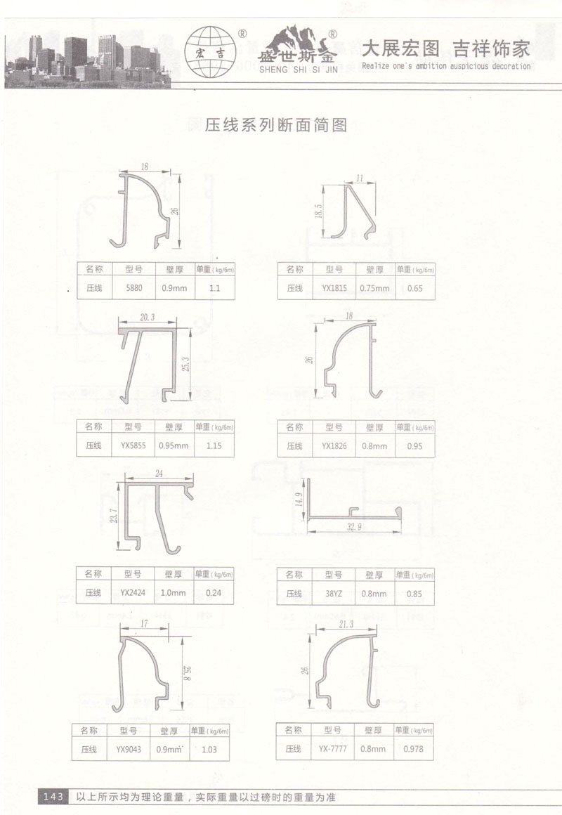 壓線系列斷面簡圖