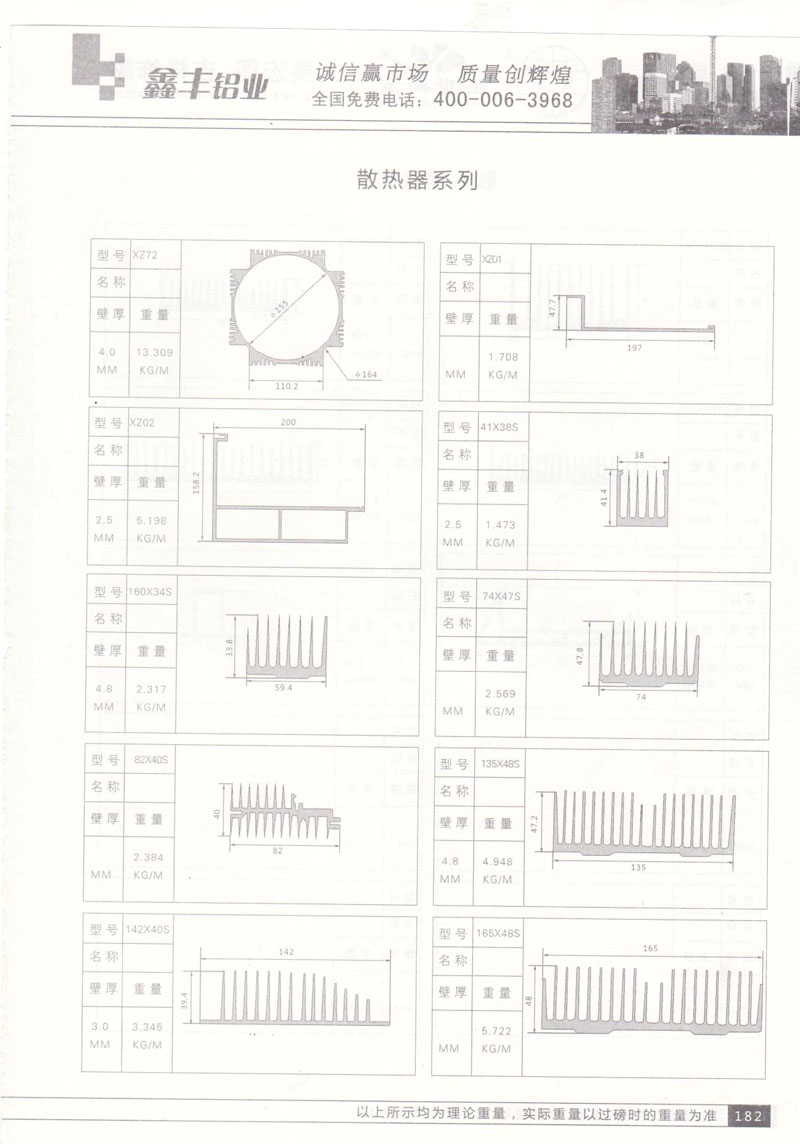 散熱器系列