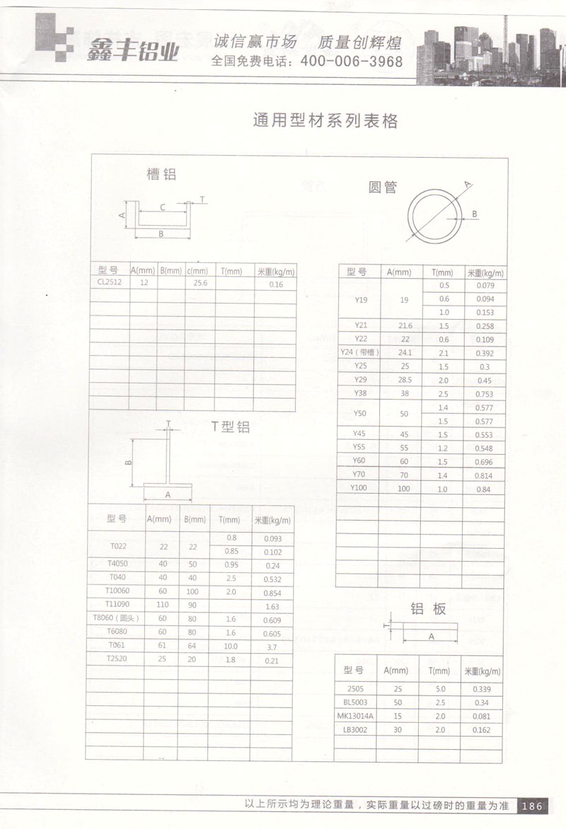 槽鋁