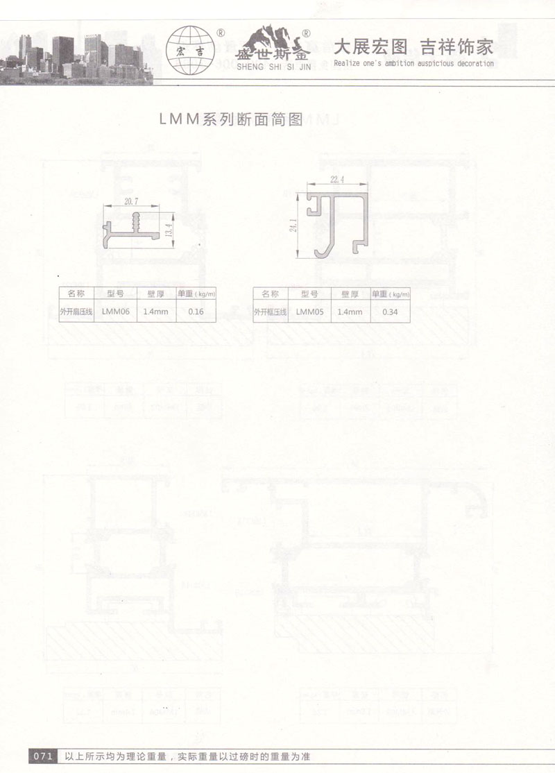 LLMM系列斷面簡圖